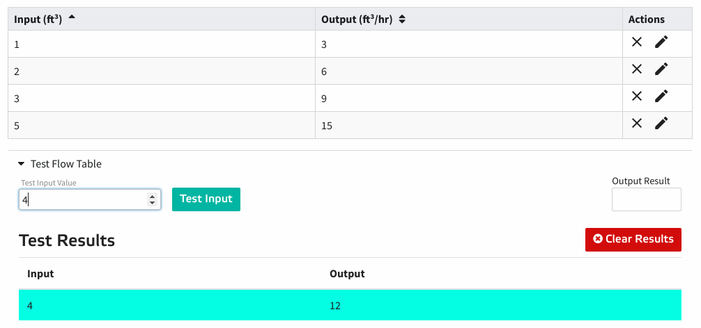 Flow Table Step 3